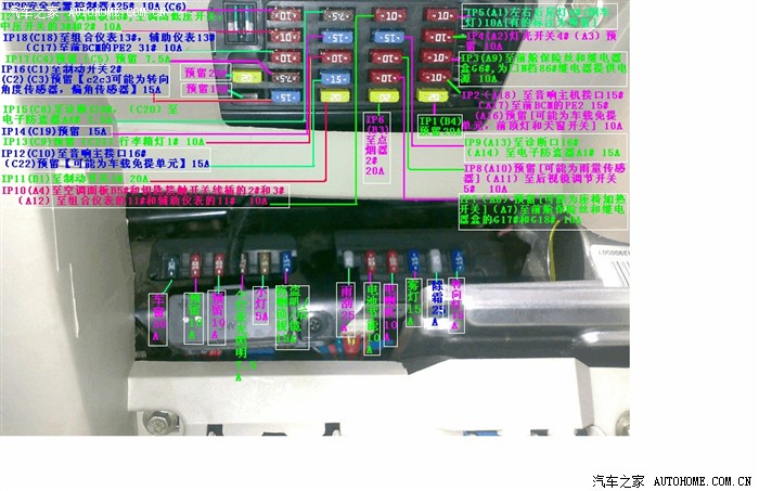 a3保险丝图文说明供大家改装时候使用