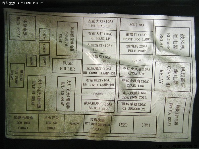 请问qq308油泵继电器在那里的?谁能给个图?