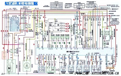 求哈弗h3的全车电路图,各位前辈帮帮忙啊