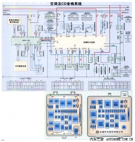 求哈弗h3的全车电路图,各位前辈帮帮忙啊