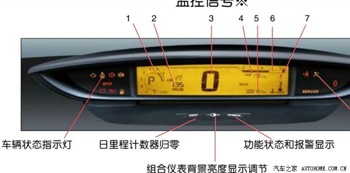世嘉发动机自检灯问题