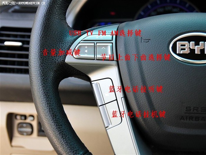 【图】s6中控各项按键的功能注解_比亚迪s6论坛_汽车之家论坛