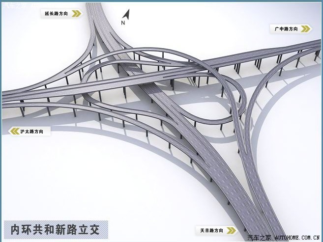 自己截图的高架立交立体图帮大家一起分享