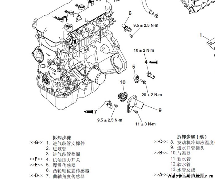 关于4a91发动机曲轴位置传感器问题那位大侠知道在那个位置