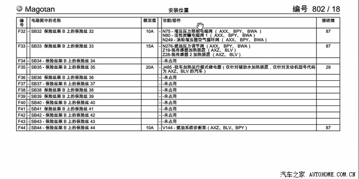 【图】求助:新迈腾保险丝示意图_迈腾论坛_汽车之家