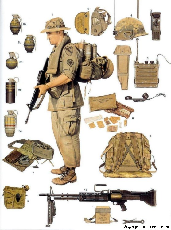 关于二保的问题 送美—军单兵作战装备
