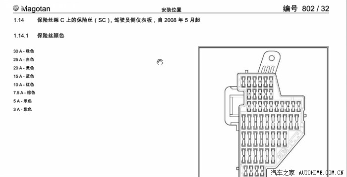 求助新迈腾保险丝示意图