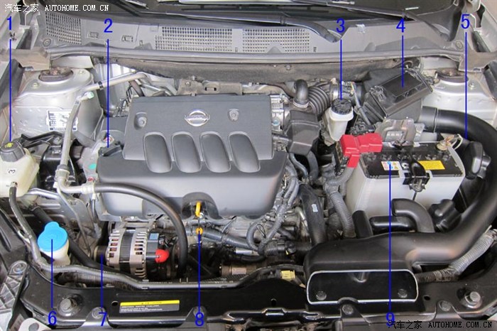逍客车友们必知发动机舱内的东东.