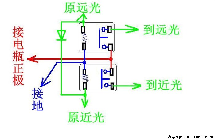 谢谢………_金刚论坛_汽车之家论坛