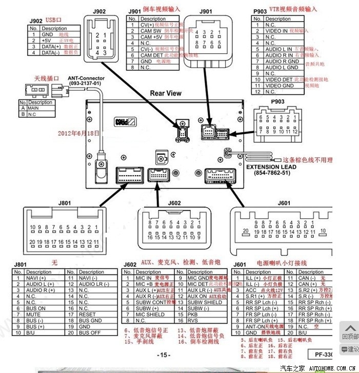小乐风改装斯巴鲁森林人单碟机头就少了个gps导航功能