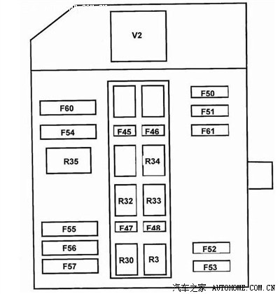 【图】谁有老中华sy7200保险盒明细分布图_尊驰论坛_汽车之家论坛