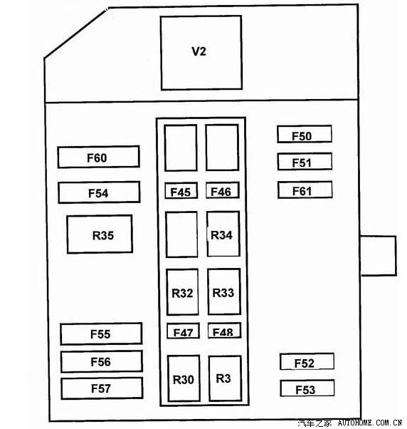 谁有老中华sy7200保险盒明细分布图