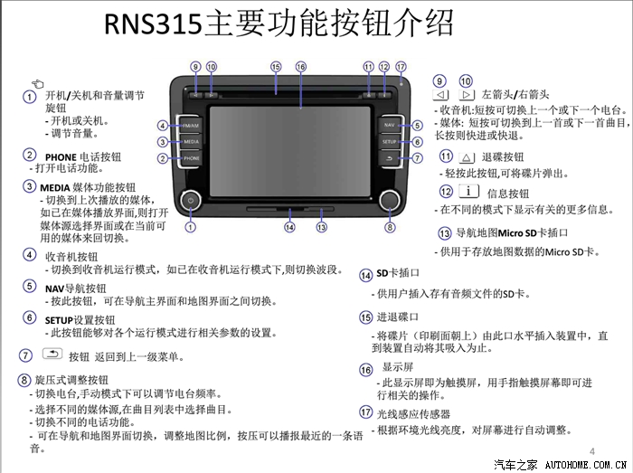 rns315导航培训资料转载