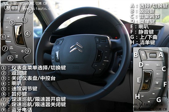 c5方向盘控制键介绍