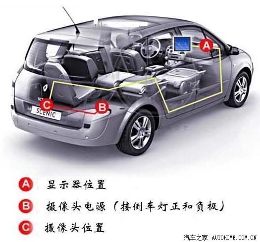 【图】倒车影像 走线问请教_奔腾b50论坛_汽车之家论坛