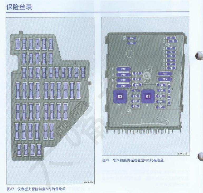 新速腾保险丝对照说明【也许能对你有帮助】