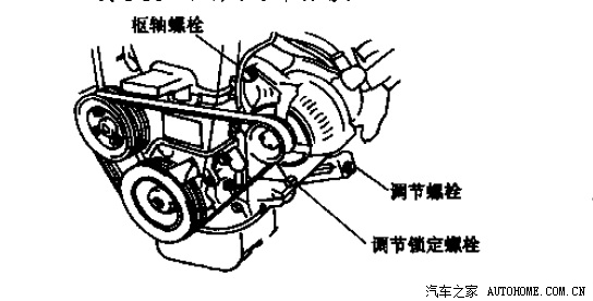 夏利4缸发电机皮带原来是这样换的!