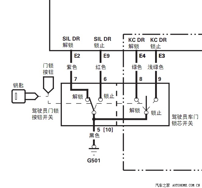 有谁装个锋范中控锁控制开关按钮吗?