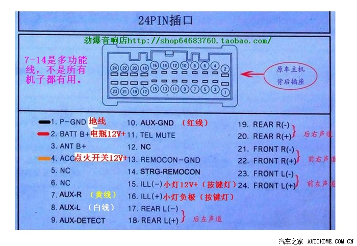 图图更换狮跑cd机成功.(附插口图)