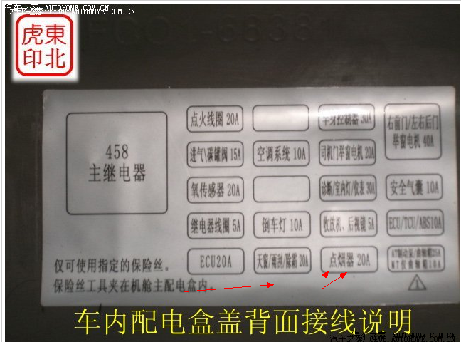 点烟器的保险丝在哪?