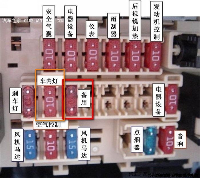 【图】请教驾驶室内电路小保险说明图?_骐达tiida论坛_汽车之家论坛