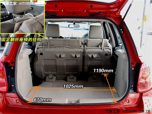 有关sx4的后备箱容积呵呵