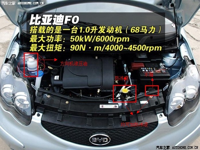 比亚迪f0论坛_汽车之家论坛