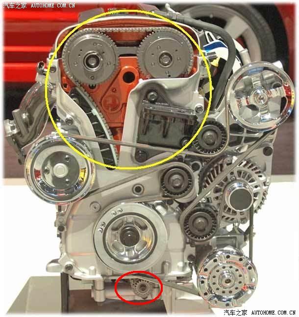 自由客发动机是正时皮带还是链条式?