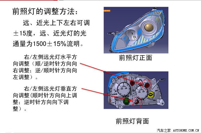 【图】小五用车几个细节,请大家补充_长城c50论坛_汽车之家论坛