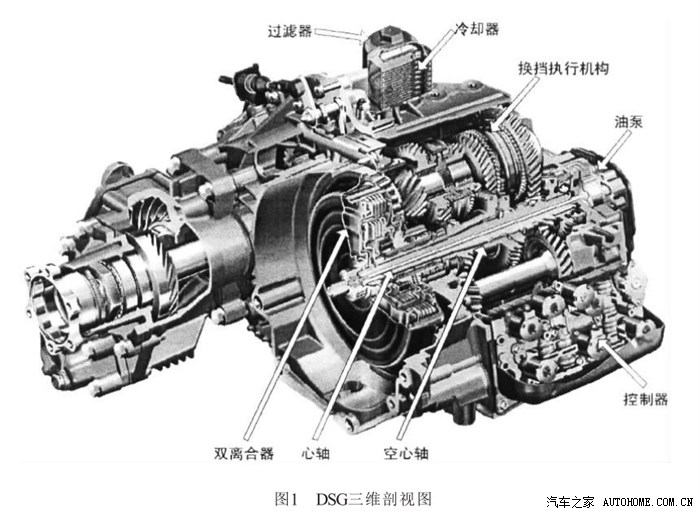 途安常见故障分析及排除方法