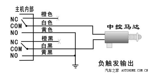 防盗器内部的继电器