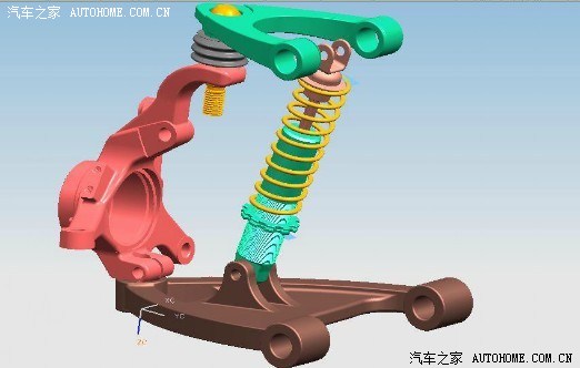 【探讨】双叉臂和双横臂是什么差别关系?