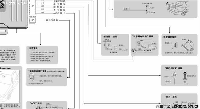 铁将军接线图有用的参考