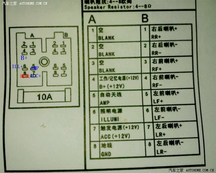 09年实用版f3收音机换新花冠cd