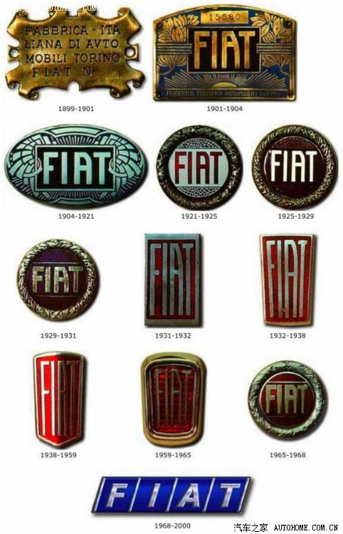 标志菲亚特以前标志这会辆老款派力奥厢吧 应该以前fiat标志,还特意查