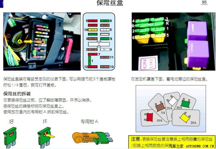 福克斯1.8保险丝盒图解图片