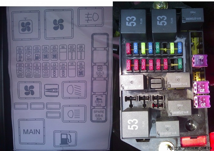 小q的保险丝盒,急救图纸