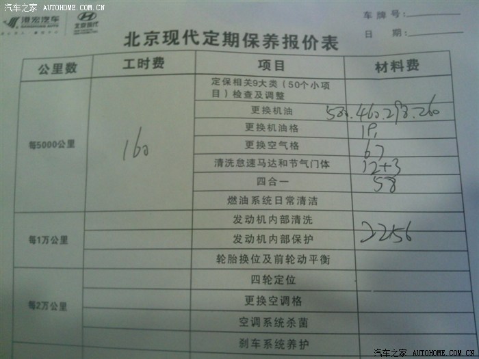 现代大步迈入豪车行列,索八保养费用远超宝马!