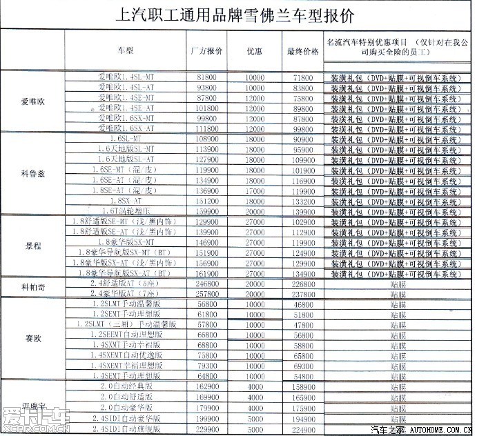 上汽通用内部职工购买雪佛兰系列车型的价格表真实性100