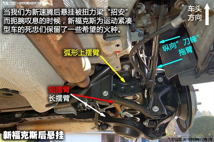 【图】~~~~~~~~~~~新福 老福后悬挂图解~~~~~~~~~~~~~~~~~~~~~_福克斯