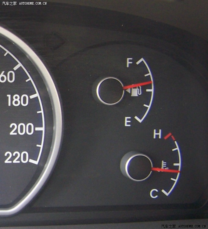 请问你们的水温表指针指到哪