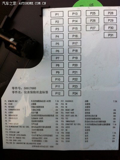 荣威350保险盒曝光