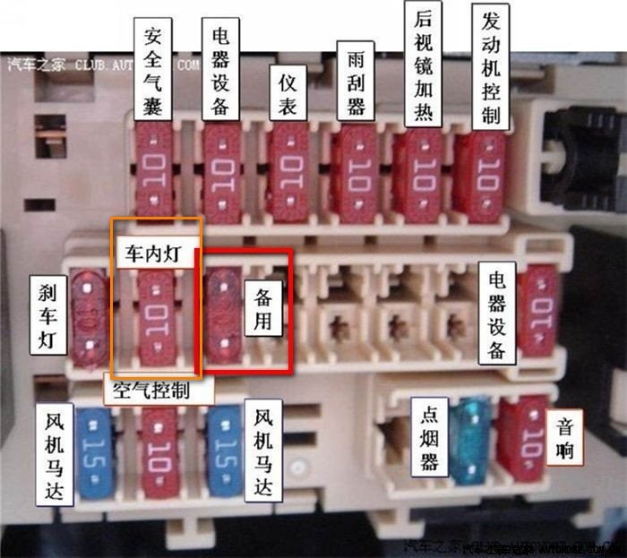 保险盒在方向盘的左下侧.