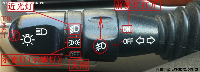 傍晚临,光线变暗,打开示廓灯(示宽灯)