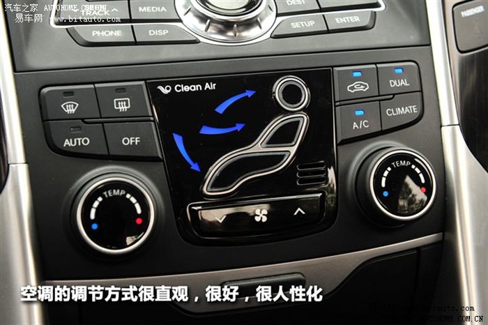 像图一样索八空调出风方向怎样全开求解