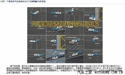 图 交通事故责任判定实例图解