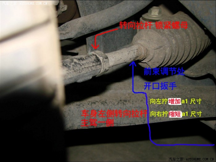 新嘉年华四轮定位-前束解析基础贴,前束介绍