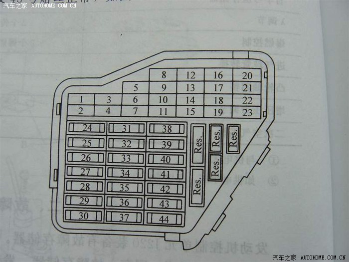 实用帖子:宝来的"保险丝"完整线路图表