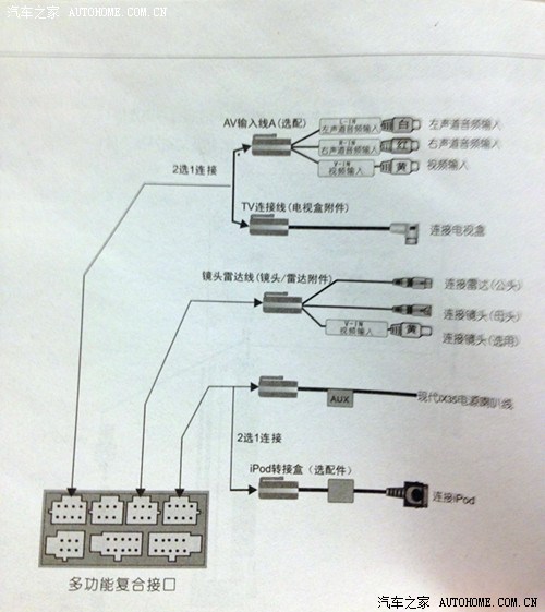 韩国黑武士cr300hd连接卡仕达导航失败了