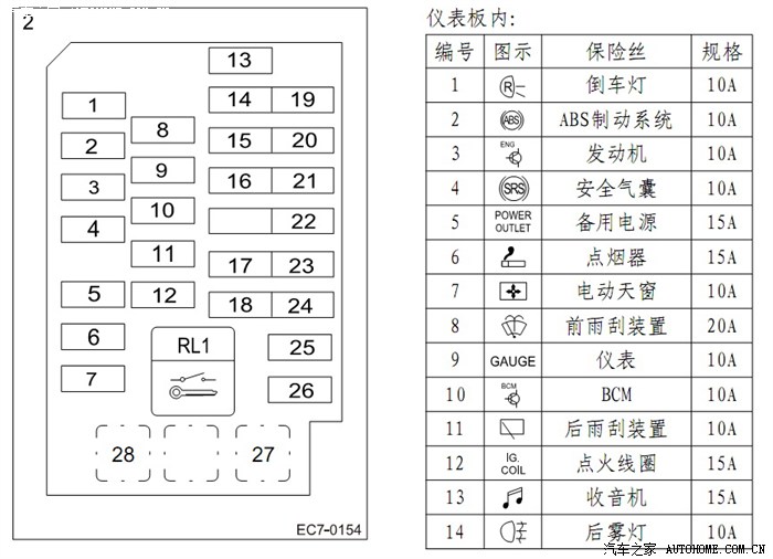 点烟器保险丝图标标志图片